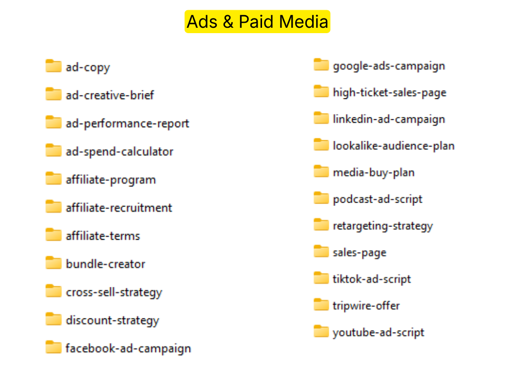 Ads & Paid Media