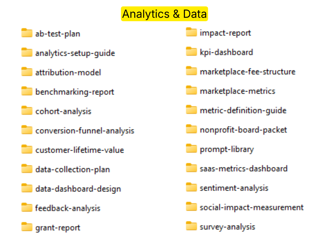 Analytics & Data (1)