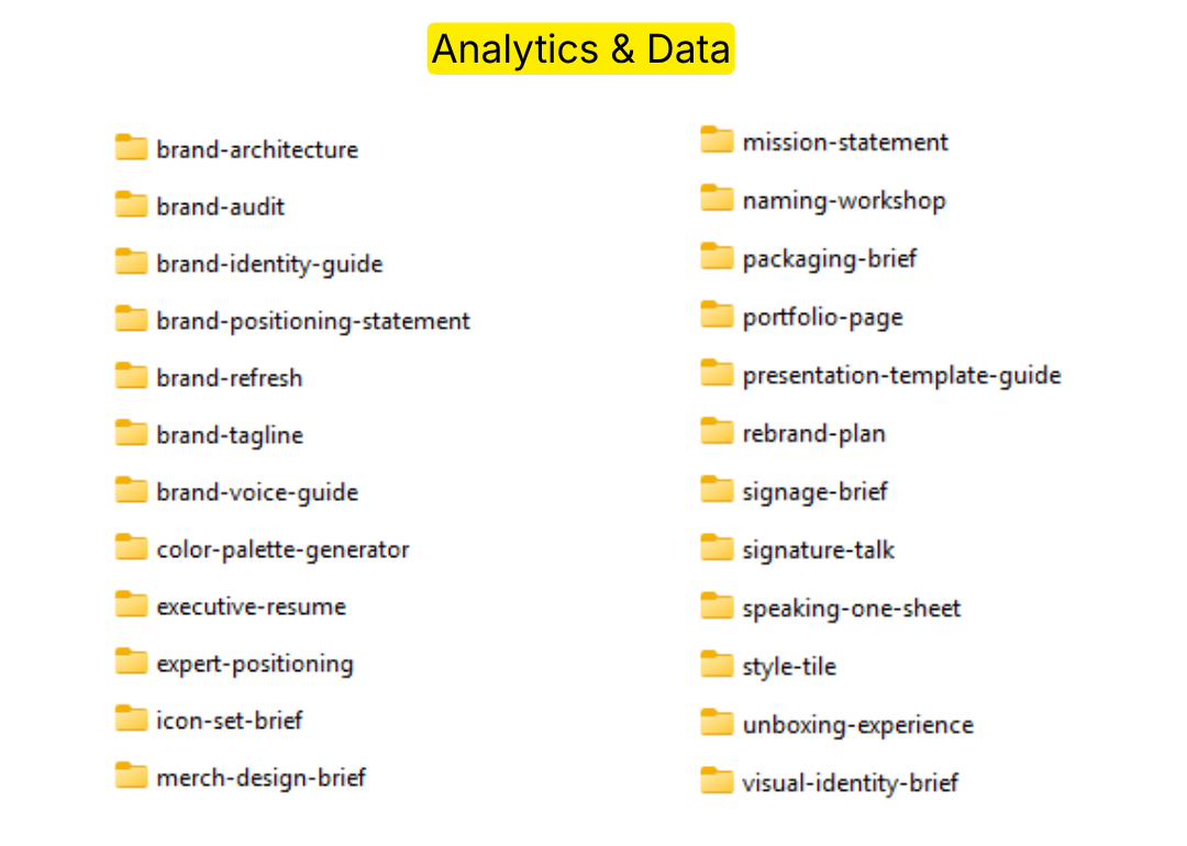 Analytics & Data