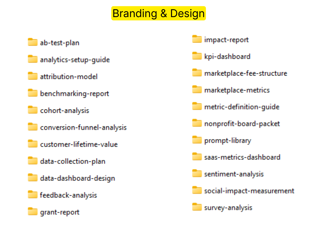 Branding & Design