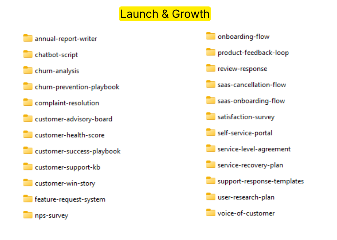 Launch & Growth