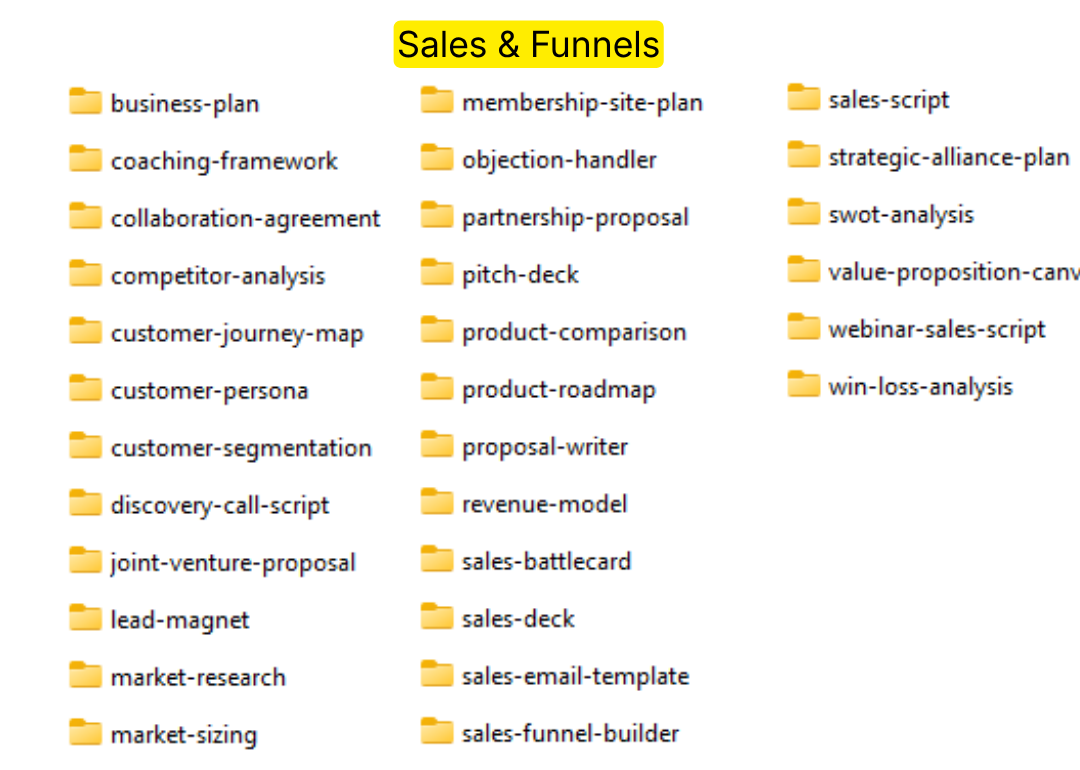 Sales & Funnels
